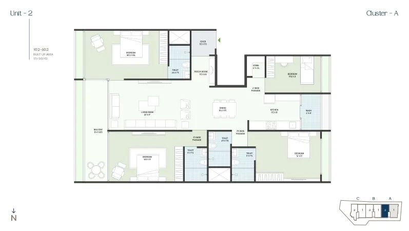 Cluster A Unit 2